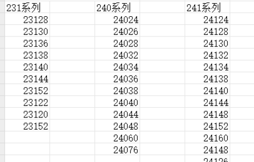 2009光达特殊轴承制作工艺资料