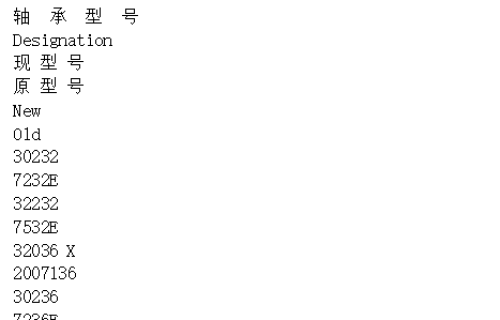 TIMKEN 轴承 查询录