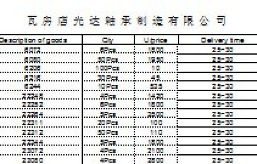 光达轴承外贸报价单2010